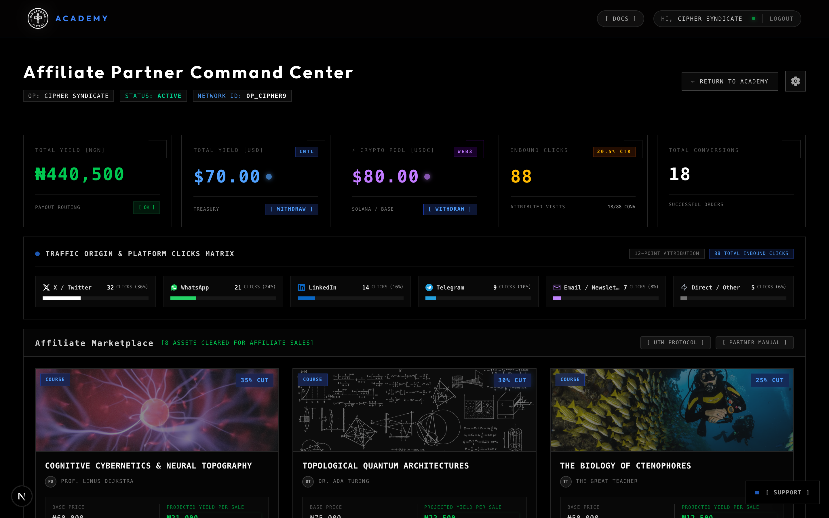 Affiliate Partner Command Center