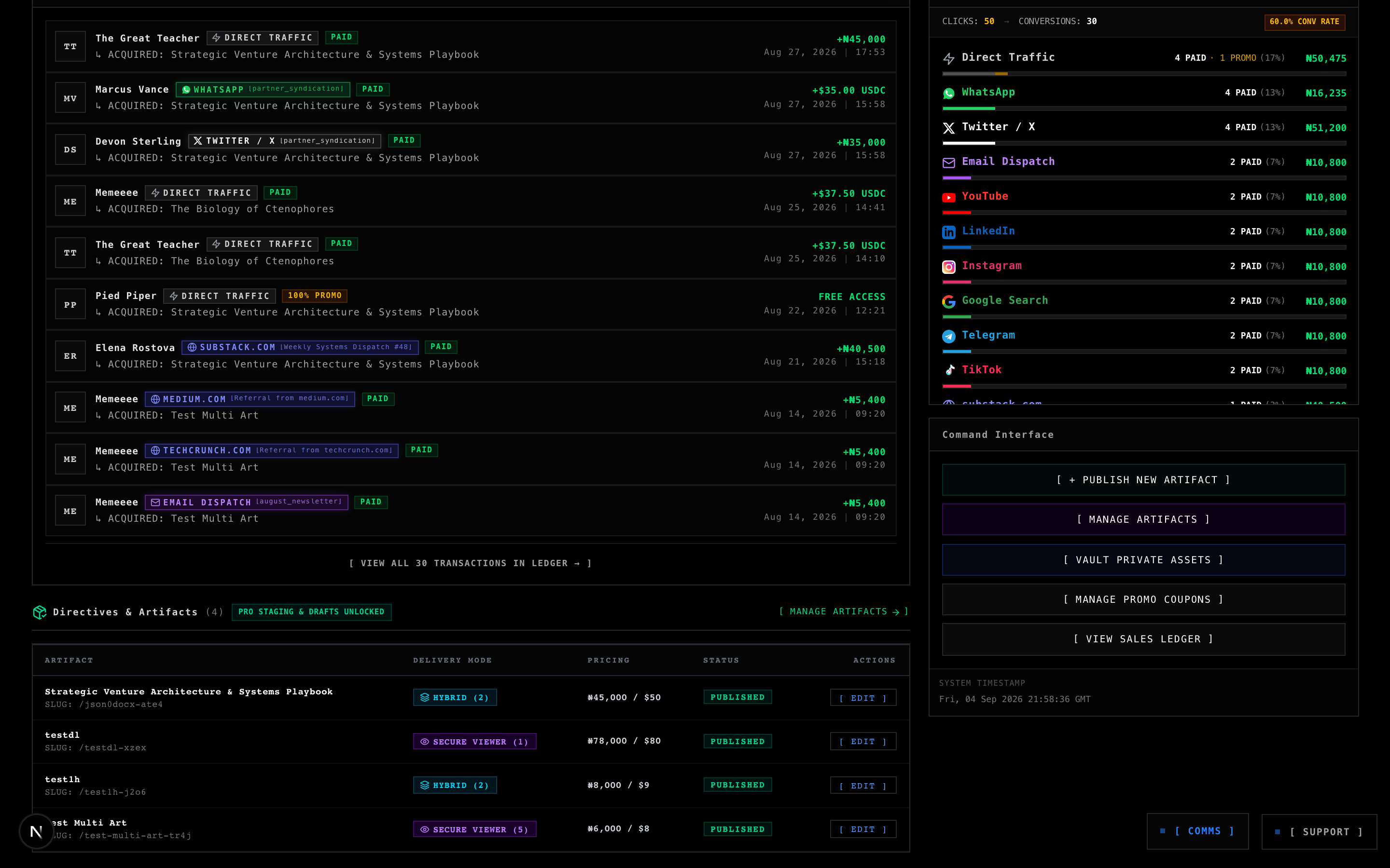 Artifact Arsenal Management